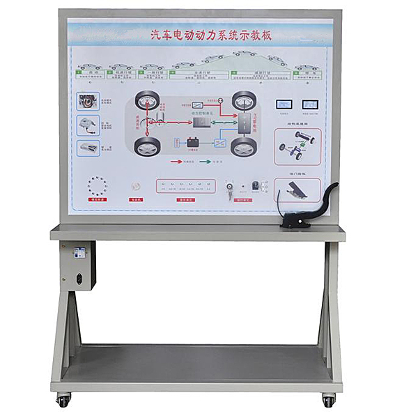 现代建筑暖通综合实训系统(图1)