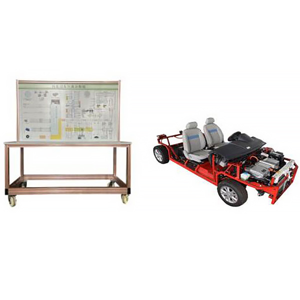 工业网络与信息综合实训系统,工业网络实训装置(图1) 工业网络与信息综合实训系统,工业网络实训装置(图1)