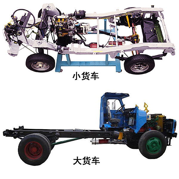 东风EQ1120G全车电器实训台，东风整车电器实训台(图1)