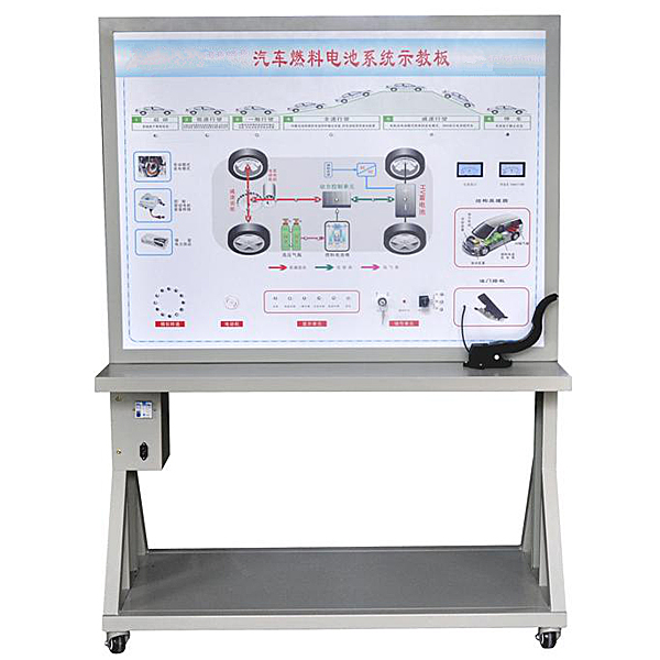 人工智能与电子工艺创新考核装置，电子工艺