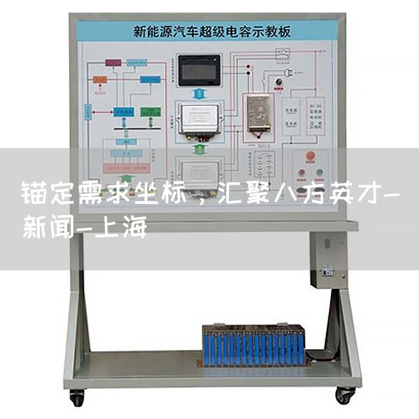 锚定需求坐标，汇聚八方英才-新闻-上海(图1)